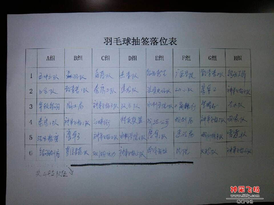 2013从化市长杯抽签结果