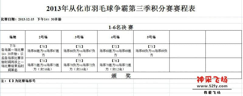 2013年从化市羽毛球争霸第三季积分赛赛程表5.jpg