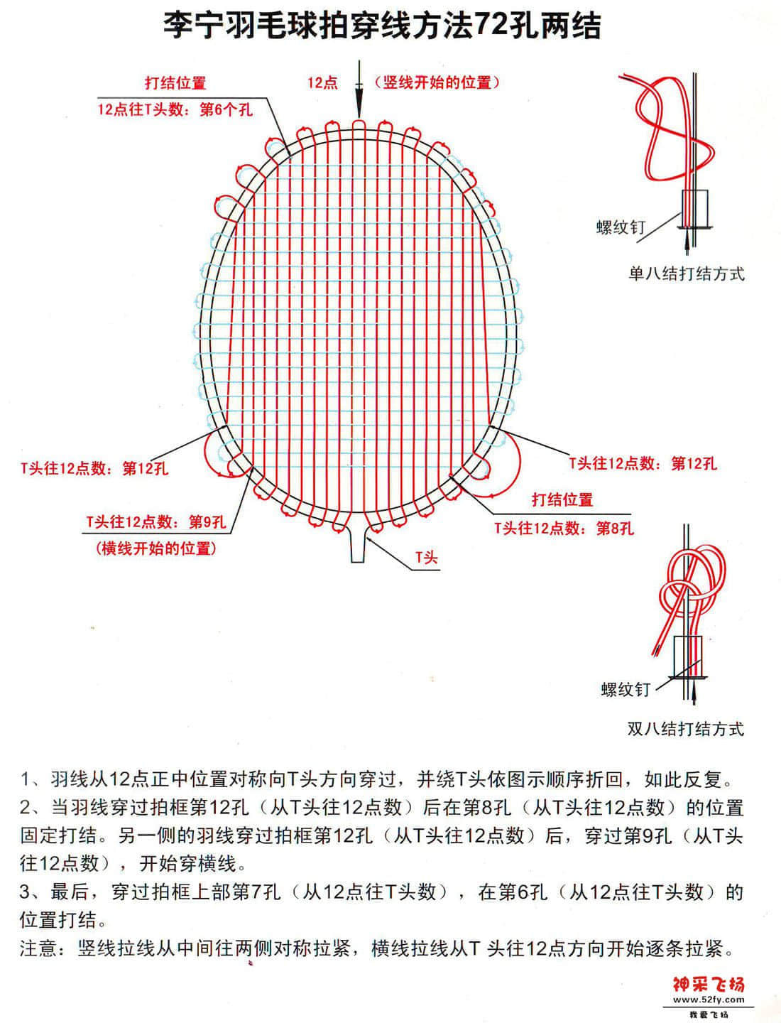 拉线图（72孔2结） - 飞扬.jpg