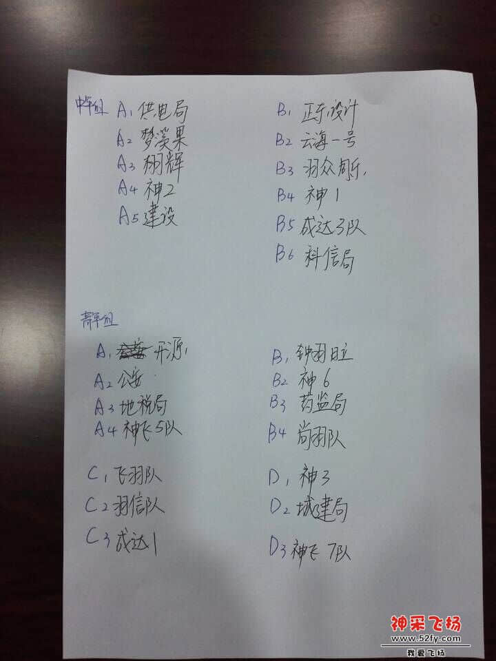 2015从化市长杯抽签分组结果！