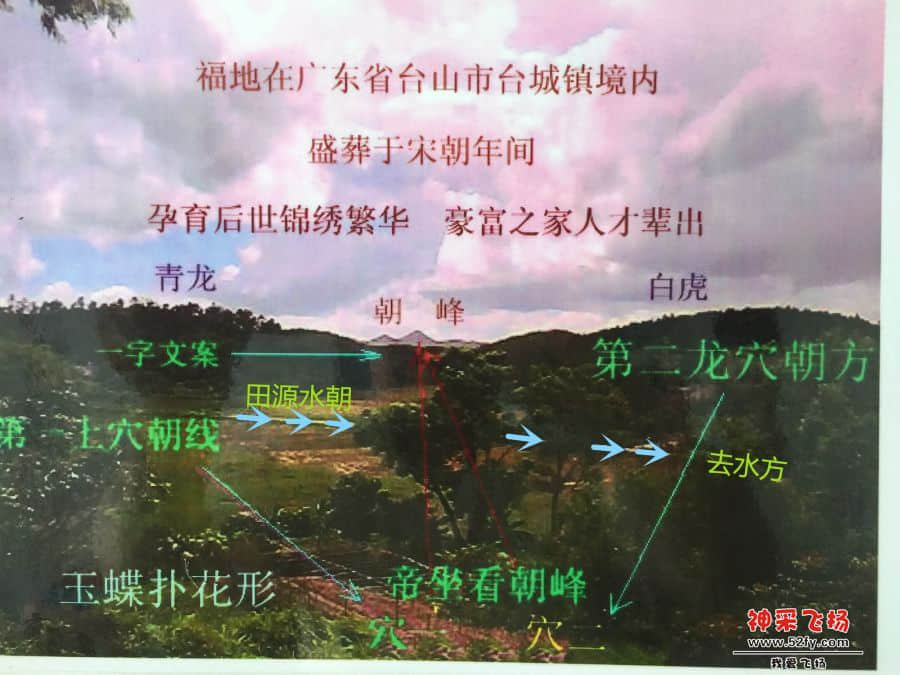 栋公夫人禢氏与道全公妣褟氏墓穴图.jpg